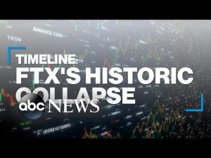 Read more about the article Timeline: FTX’s historic collapse