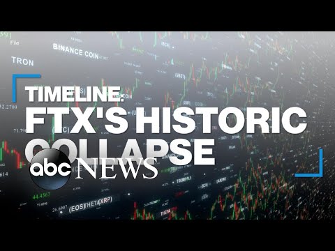 You are currently viewing Timeline: FTX’s historic collapse