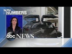 Read more about the article By the Numbers: Elon Musk unloads Tesla stock