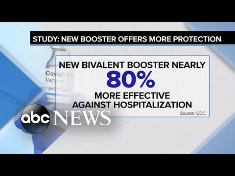 You are currently viewing Bivalent COVID-19 boosters gave seniors 80% better protection: CDC | ABCNL