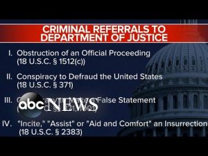 Read more about the article House committee issues criminal referral for Trump, Jan. 6 collaborators | ABCNL