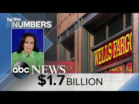 You are currently viewing By the Numbers: Wells Fargo settlement | ABCNL