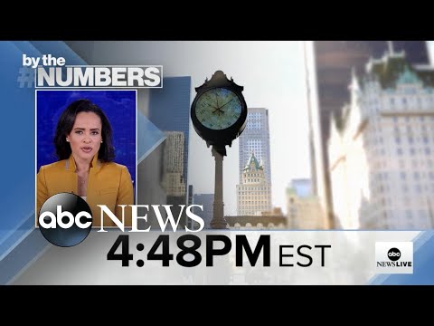 You are currently viewing By the Numbers: Winter solstice