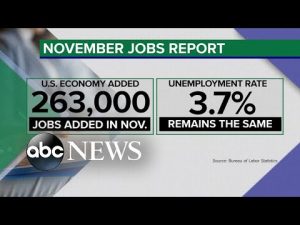 Read more about the article Experts analyze the latest job report