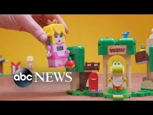 Read more about the article Hottest toys of the season | WNN