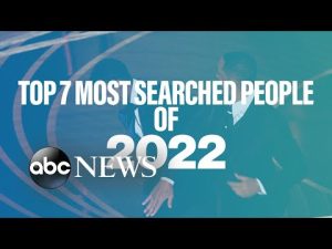Read more about the article Top 7 most searched people of 2022