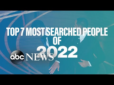 You are currently viewing Top 7 most searched people of 2022