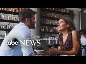 Read more about the article Tips to improve your dating life in the New Year