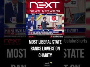 Read more about the article Most Liberal State Ranks Lowest On Charity #shorts