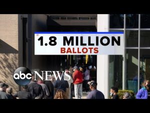 Read more about the article Sen. Warnock facing off with Herschel Walker in Georgia runoff election