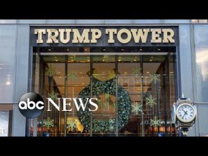 Read more about the article Trump Organization found guilty of tax fraud l ABCNL