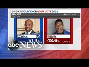 Read more about the article Sen. Raphael Warnock wins Georgia runoff, gains seat for Democrats