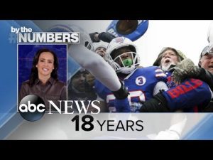 Read more about the article By the Numbers: Bills win for Damar Hamlin