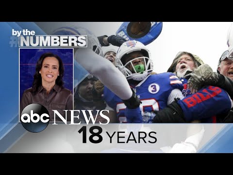 You are currently viewing By the Numbers: Bills win for Damar Hamlin