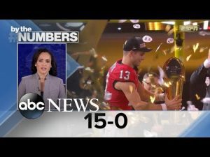 Read more about the article By the Numbers: Georgia’s big win