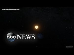 Read more about the article NASA discovers new Earth-sized planet in a habitable zone