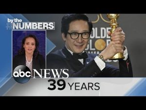 Read more about the article By the Numbers: Golden Globes