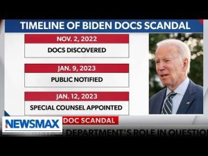 Read more about the article Why is Garland inserting himself into the Biden scandal?: Matt Rosendale | John Bachman Now