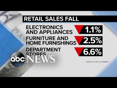You are currently viewing Americans cutting back on spending: Report