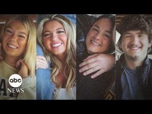 Read more about the article University of Idaho murders: A detailed visual timeline | ABC News