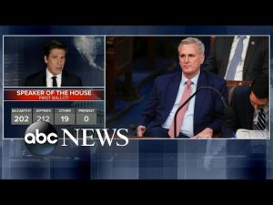 Read more about the article Special Report: Speaker of House vote fails on first ballot