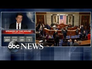 Read more about the article Special Report: Kevin McCarthy officially loses 4th round of voting to become the next speaker