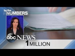 Read more about the article By the Numbers: 2022 immigrant naturalizations l ABCNL