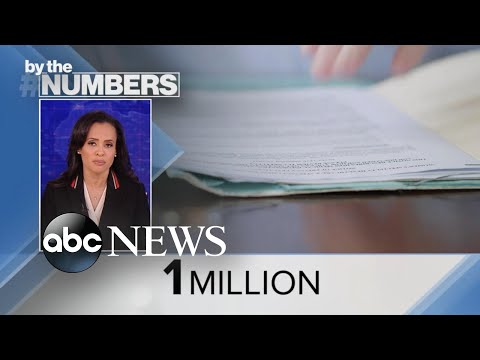 You are currently viewing By the Numbers: 2022 immigrant naturalizations l ABCNL