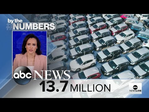 You are currently viewing By the Numbers: Auto sales decline in 2022 l ABCNL