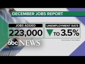 Read more about the article US economy added 223,000 jobs in December | ABCNL