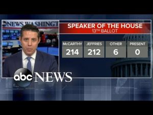 Read more about the article 1 more Republican flips, but McCarthy still short on votes for House speaker