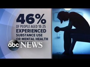 Read more about the article Study: Many young people struggled with substance abuse, mental health amid pandemic