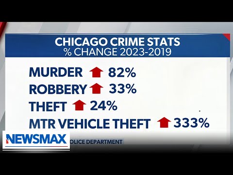 You are currently viewing Chicago’s mayoral race: Could Lori Lightfoot be on the way out? | Wake Up America