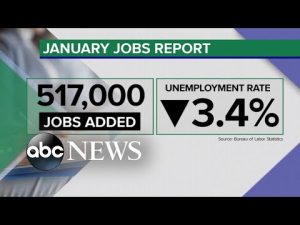 Read more about the article Latest jobs report shows better than expected numbers