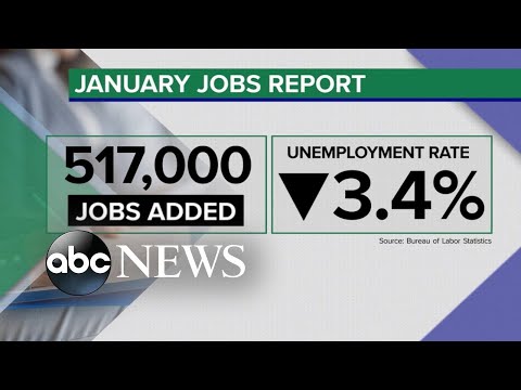 You are currently viewing Latest jobs report shows better than expected numbers