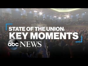 Read more about the article 2023 State of the Union: Key moments