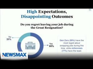 Read more about the article Workers are disappointed in leaving their jobs: Harley Lippman | America Right Now