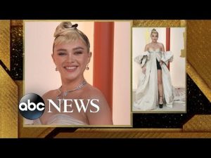 Read more about the article Oscars by the numbers