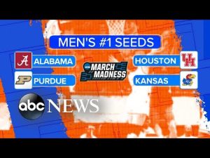 Read more about the article NCAA March Madness brackets are set l GMA
