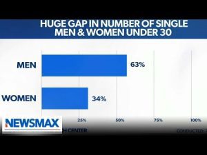 Read more about the article Men need to start building relationships: Dr. Jeffrey Gardere | America Right Now