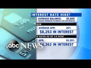 Read more about the article Feds set to make interest rate decision l GMA