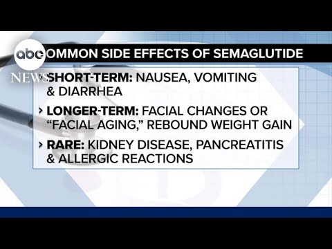 You are currently viewing Patel it Like it is: The long-term side effects of taking Semaglutide | ABCNL