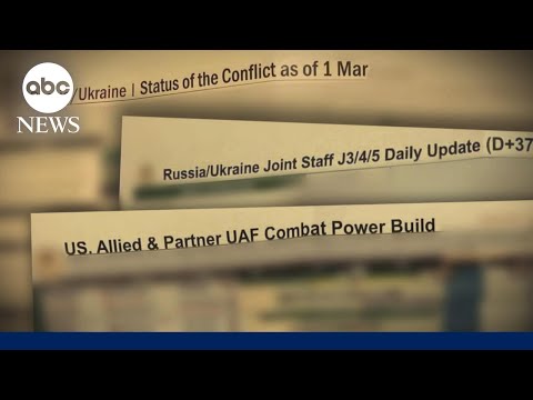 You are currently viewing Mick Mulroy on documents leak: ‘The United States needs to do much better’ | ABCNL