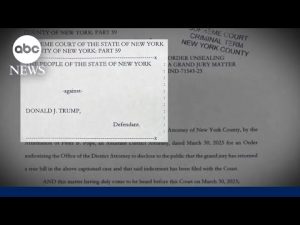 Read more about the article Trump to be arraigned Tuesday: Sources | WNT