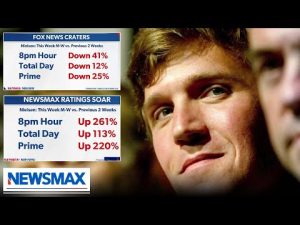 Read more about the article Fox underestimated the loyalty of the audience: Jessie Jane Duff | Wake Up America Weekend