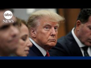Read more about the article Trump responds to felony charges