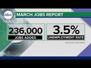 Read more about the article Labor Department: Labor Department: US added 236,000 jobs in March