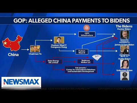 You are currently viewing Shady China business deals are bad look for Biden: Doug Collins | American Agenda