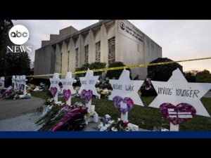 Read more about the article Synagogues taking security measures amid rise in antisemitic violence
