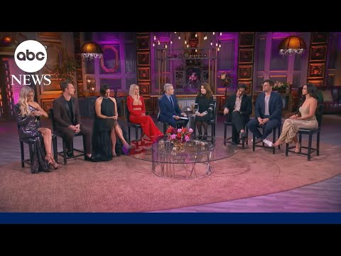 You are currently viewing Group Chat: Evolution of reality TV